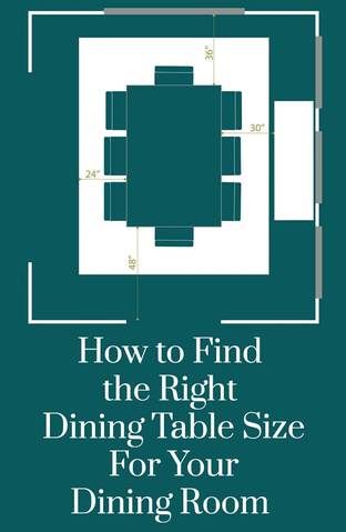 Rug Sizes For Dining Room Table, Dining Table Size, Dining Room Layout, Dining Table Height, Dining Table Sizes, Dining Room Floor, Dining Table Dimensions, Dining Room Dimensions, Dining Room Contemporary