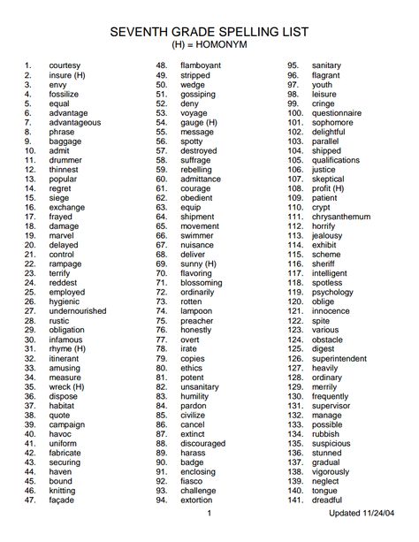 This Is A List Of Spelling Words For A 7th Grader I Always Get 7th Grade Homeschool Ideas, 7th Grade Spelling Words List, 7th Grade Spelling Words, 7th Grade Worksheets, 7th Grade Homeschool, Homeschool Spelling, Spelling Bee Words, 7th Grade English, Spelling Ideas