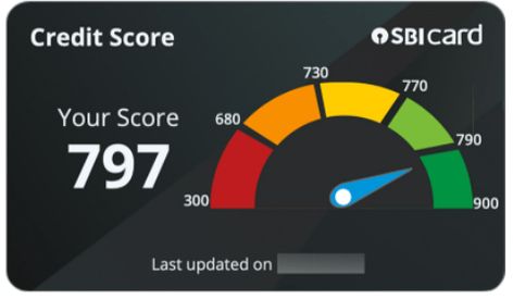 How to Check CIBIL Score for Free? Cibil Score, Fixed Matches, Instagram Story Viewers, Improve Your Credit Score, Get A Loan, Credit Card Payment, Personal Loans, Technology News, Credit Score