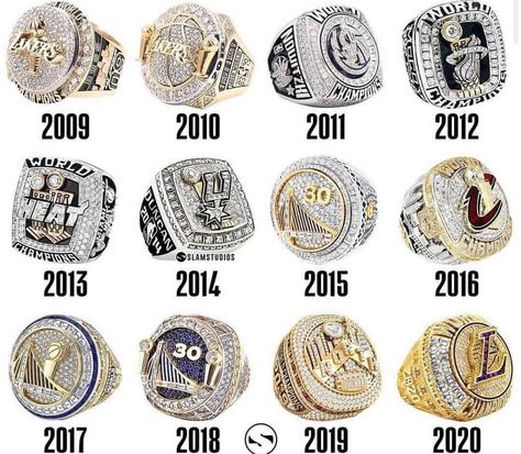 Lakers Championship Rings, Nba Rings, Nba Championship Rings, Nba Basket, Big Diamond Engagement Rings, Lakers Championships, Castlevania Wallpaper, Best Nba Players, Basketball Moves