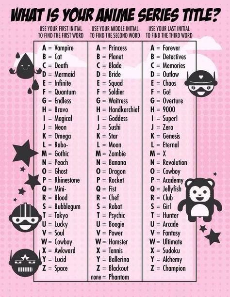 What is your anime series title? | Birthday scenario game, Birthday scenario, Anime titles Birthday Scenario Game, Scenario Game, Birthday Scenario, Mermaid Bride, Artemis Fowl, Haruhi Suzumiya, Name Games, Anime Titles, Funny Names