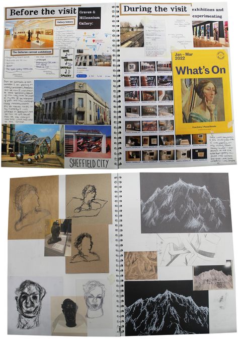 Fine Art Degree Sketchbook, Gcse Art Museum Page, Art Assignments College, Art Gallery Sketchbook Page, Art History Sketchbook, Gcse Art Gallery Visit Page, Background Sketchbook Ideas, Gallery Visit Sketchbook Page, Tate Modern Gcse Art Page