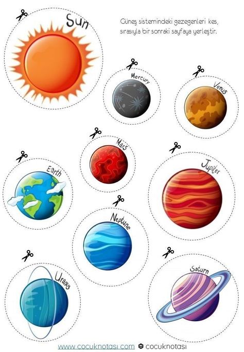 Solar System Coloring Pages, Planets Activities, Solar System Projects For Kids, Solar System Worksheets, Space Theme Preschool, Planet Crafts, Space Activities For Kids, Space Lessons, Space Preschool