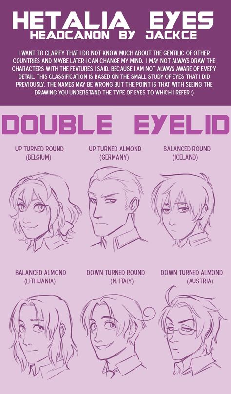 Eye Types, Monolid Eyes, Art Advice, Hetalia Characters, Body Reference Drawing, Drawing Expressions, Arte Sketchbook, Art Tutorials Drawing, Sketchbook Art Inspiration