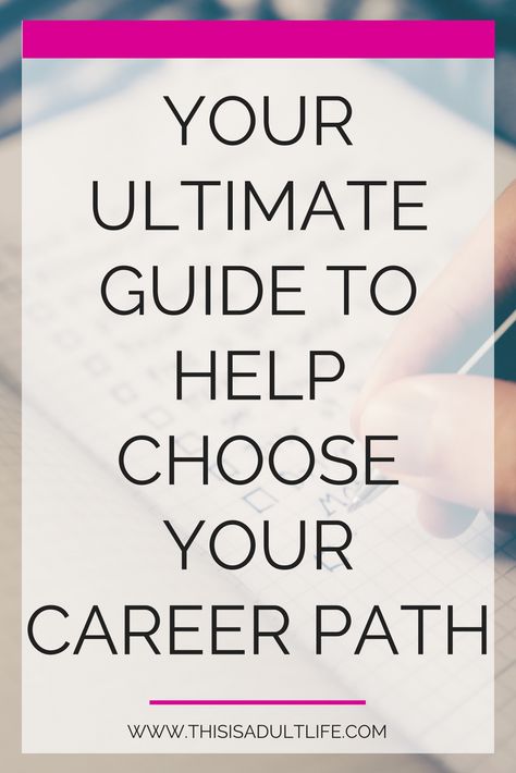 Interview Help, Job Info, Choosing A Career, Graduation Post, Job Search Tips, Career Transition, Career Planning, Future Career, Best Careers