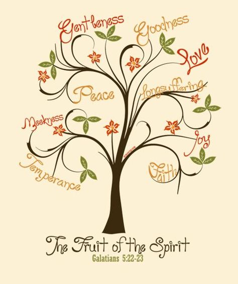 Gal 5:22-23 Fruit, Bible Journaling Fruit Of The Spirit, Fruits Of Spirit Art, Fruit Of The Spirit Table Decorations Centerpiece Ideas, Fruits If The Spirit, Fruits Of The Spirit Painting, Fruits Of The Spirit Decorations, Fruit Of The Spirit Tattoo Ideas, Fruit Of The Spirit Bible Journaling