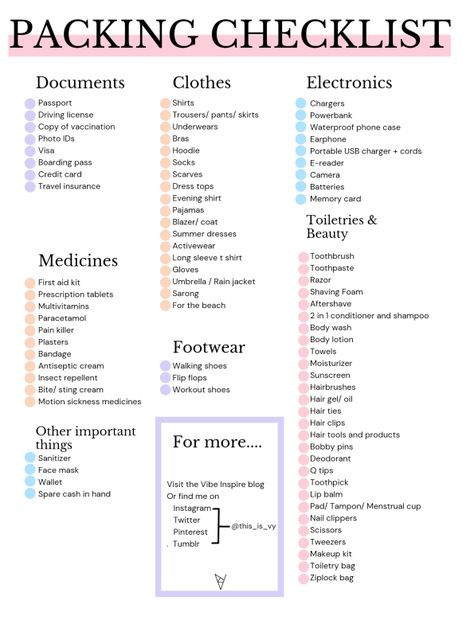 The ultimate packing list for travel – Vibe Inspire Trip Essentials Packing Lists, Holiday Packing Lists, Packing Essentials List, Travel Packing Checklist, Ultimate Packing List, Travel Camera, Packing List For Vacation, Holiday Packing, Packing Checklist