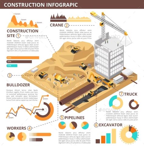 Building construction 3d isometric vector industrial infographic. Construction isometric infographic industry building site illustration Infographic Design Layout Architecture, Construction Infographic Design, Industrial Infographic, Construction Site Illustration, Construction Infographic, Construction Poster, Industry Infographic, Isometric Infographic, Building Symbol