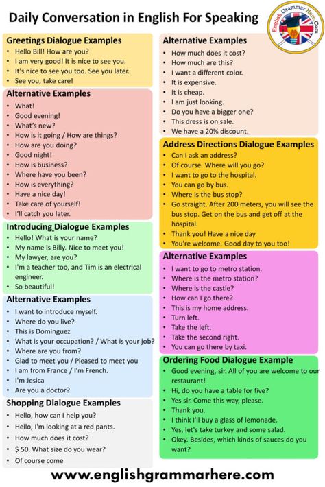 Daily Conversation in English For Speaking - English Grammar Here Daily Using Sentences English Speaking, Simple Conversation In English, Everyday English Phrases, Sentence Patterns English, Conversation English Learning, English Phrases For Daily Use, English Basic Grammar, English Daily Use Sentences, Dialogues In English