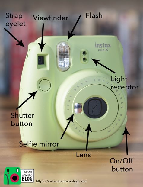 Parts of the Fujifilm Instax Mini 9 #instax #instaxmini9 #mini9 Index Mini Camera, Intax Mini9 Photos, Instamax Camera Aesthetic, Fujifilm Instax Mini 11 Aesthetic, How To Use Polaroid Camera, Instax Mini 9 Aesthetic, Camara Instax Mini 9, Mini Camera Aesthetic, Fujifilm Instax Mini Ideas