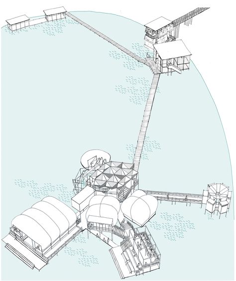 Gallery of Floating University Berlin / raumlabor berlin - 12 University Drawing, Bruno Latour, Floating Architecture, Master Thesis, Conceptual Drawing, Floating House, Architectural Drawing, Architectural Drawings, Learning Spaces