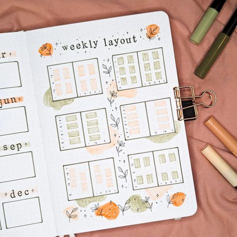 Bujo Setup 2024, Bullet Journal Setup 2024, Bujo Setup Ideas, Bujo First Page, Bujo Weekly Spread Layout, Bujo Pages Ideas, Bujo Collections, Journal First Page, Vision Planner