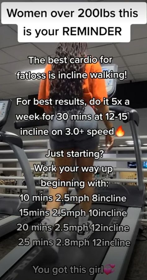 Treadmill Workout Beginner, Workout Routines For Beginners, Treadmill Workouts, Treadmill Workout, Body Workout Plan, Workout Plan Gym, At Home Workout Plan, Weight Workout Plan, Gym Workout Tips