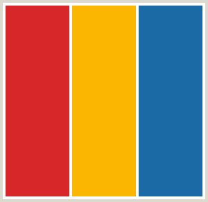 ColorCombo258 with Hex Colors #D72729 #FBB601 #1B6AA5 Blue Red And Yellow Color Palette, Blue Red Yellow Color Palette, Red Yellow Blue Color Palette, Red Blue Yellow Color Scheme, Birthday Hangout, Red And Blue Color Palette, Blue Matisse, Red And Blue Logo, Yellow Pantone