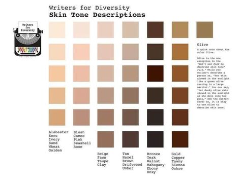 Ways writers can use to describe different skin tones Skin Tone Color Chart, Skin Tone Chart, Skin Color Chart, Creative Writing Tips, Writing Inspiration Prompts, Book Writing Inspiration, Writing Characters, Colors For Skin Tone, Descriptive Writing