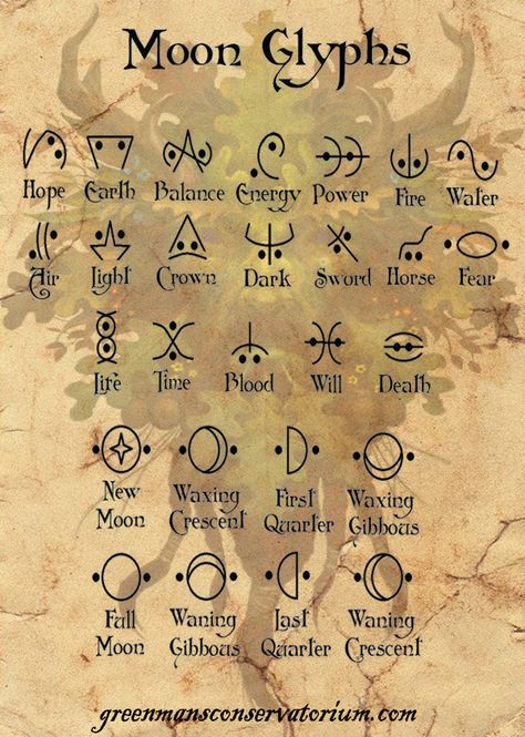 Moon Glyphs Symbols, Witchcraft Glyphs, Moon Glyphs Tattoo, Astrology Fantasy Art, Fantasy Runes Art, Runic Spells, Magic Glyphs, Moon Language, Moon Alphabet