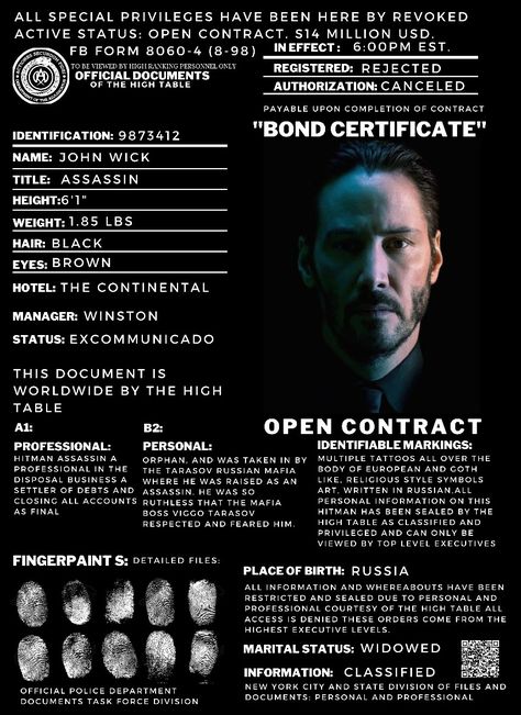 John Wick Training, John Wick Moodboard, John Wick Excommunicado, John Wick Workout, John Wick X Santino, The Continental Hotel John Wick, John Wick Pfp, John Wick Fanart, John Wick Quotes