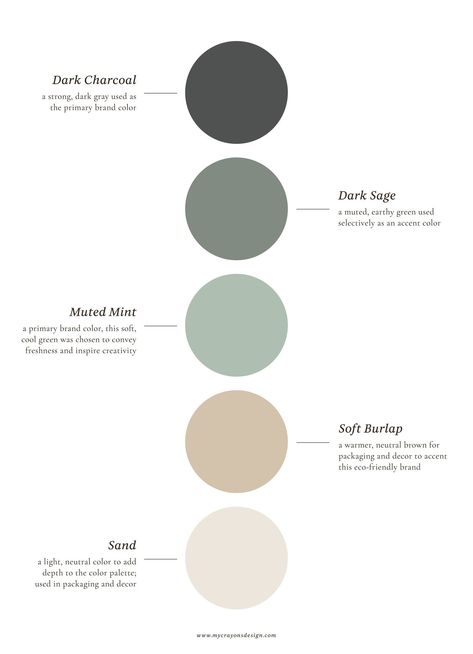 White Earthy Color Palette, Neutral And Sage Color Palette, Sage Natural Color Palette, Green Neutral Color Palette Wedding, Neutral Green Color Palette For Home, Grey Green Beige Color Palette, Neutral Branding Color Palette Green, Sage And Taupe Color Palette, Pottery Colour Palette