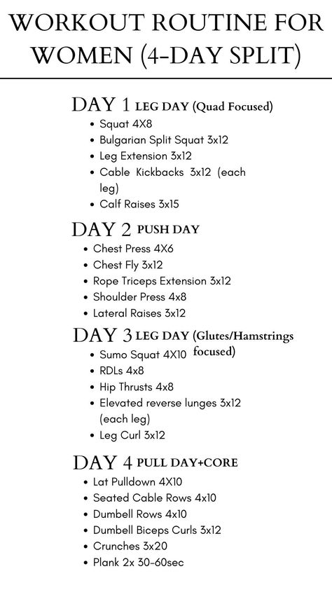 Workout Routine For Women 4-Day Split #workoutplan #fitnessgoals #workoutroutine #fullbodyworkout #exerciseplan #weeklyworkout. https://www.theworldaccordingtome.org/healthy-food-and-drink-recipes/1859787_weekly-gym-workout-plan-for-women-get-strong-and-feel-great/?exs14 Gym Workouts For Women, Weekly Gym Workouts, Workout Routine For Women, 4 Day Workout, Split Workout, Workout Gym Routine, Gym Workout Plan For Women, Workout Routines For Women, Workout Splits