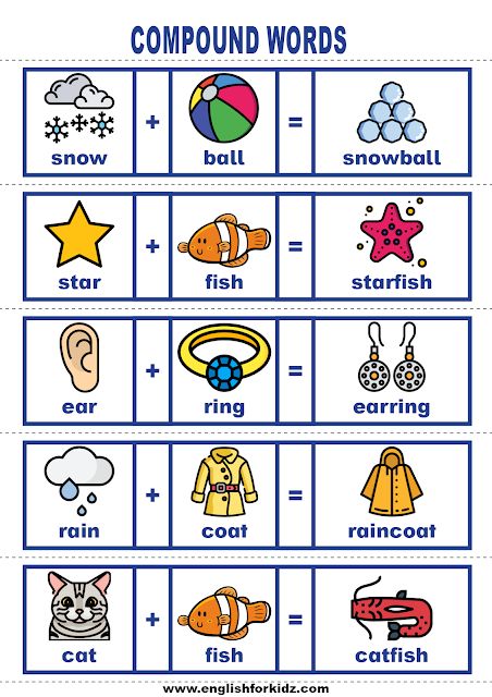 Words Worksheets For Kindergarten, Compound Words Worksheets, Compound Words Activities, Labels Printables, Materi Bahasa Inggris, Teach English To Kids, Grammar For Kids, English Activities For Kids, Language Worksheets