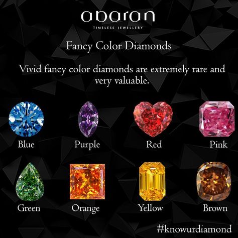 Fancy color diamonds are bold and unique.Their value generally increases with the strength and purity of the color. Fancy color diamonds come in almost any color you can imagine. The most popular colors that are often purchased are yellow, pink and blue diamonds#knowyour diamond Gems Meanings, Gem Meaning, Jewel Drawing, Jewelry Facts, Colored Diamond Jewelry, Rare Diamond, Chanel Art, Magic System, Antique Costume Jewelry