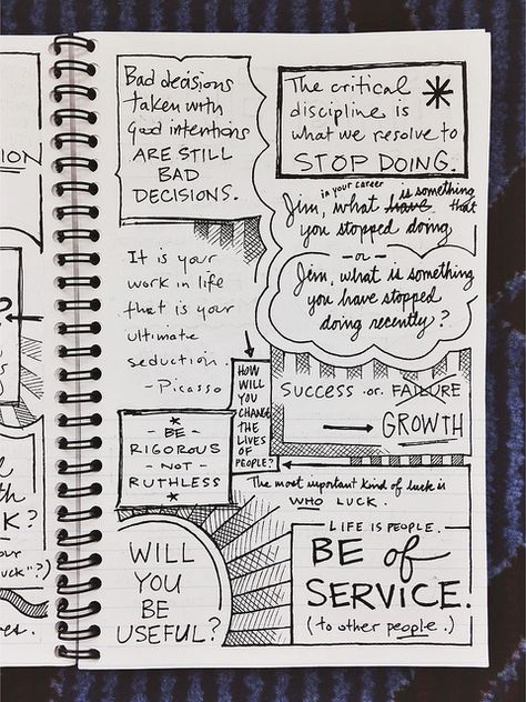 Sketch notes ideas for scripture journaling - while not an actual scripture journal, could this be done with verse/quotes? --LO Sketch Noting Ideas, Bible Sketch Notes, Sketch Notes Ideas, Book Notes Ideas, Sketches With Quotes, Sketch Journal Ideas, Bible Journaling Ideas Notebooks Layout, Sketch Journaling, Notes Layout