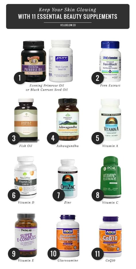 Supplements For Men, Skin Supplements, Beauty Supplements, Skin Glowing, Supplements For Women, Essential Vitamins, Vitamin Supplements, Green Juice, Health Matters