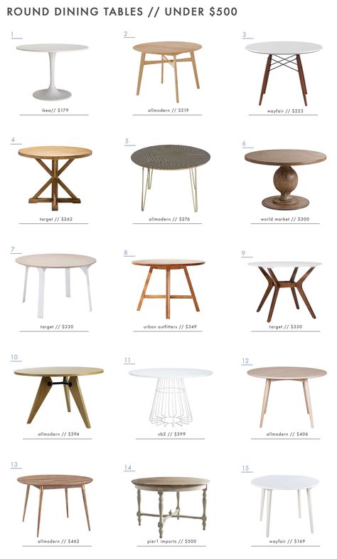 Modern – ombiaiinterijeri Round Dining Tables, Round Dining Room, Dining Room Small, New Clients, Dining Room Inspiration, Dining Room Design, Dining Room Sets, Round Dining, Round Dining Table