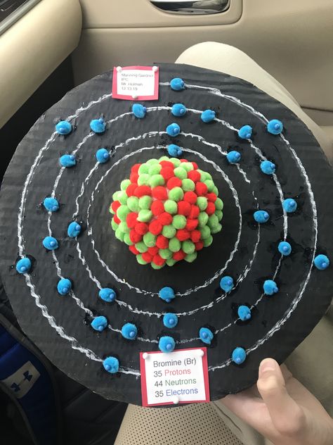 Building An Atom Model, Atom School Project Models, Elements Science Project, Bohr's Model Of An Atom, Chlorine Atom Model Project, Element Model Project Ideas, Molecular Model Project, Potassium Atom Model Project, Building Atomic Models