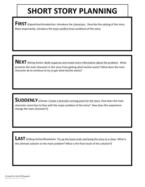 Text Version of Story Arc Short Story Format, Story Writing Graphic Organizer, How To Plan A Short Story, Short Story Writing Format, Short Story Template Writing, Story Planning Writing, Planning A Story Writing, How To Write A Short Story For Beginners, How To Write Short Stories