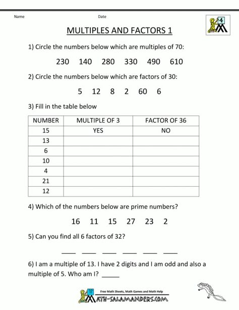 11+ 4Th Grade Math Factors Worksheet -  -  #4thgrademathfactorsworksheet #4thgrademathworksheetsfactorsandmultiples Check more at https://printable-sheets.com/11-4th-grade-math-factors-worksheet/ Factors And Multiples Worksheet, Multiples Worksheet, Factors Worksheet, Finding Factors, Balanced Math, 7th Grade Math Worksheets, Mental Maths Worksheets, Factors And Multiples, Prime Factorization