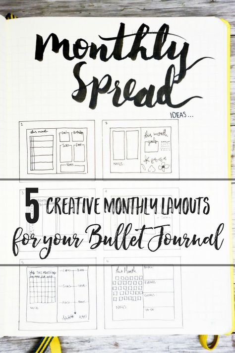 5 Creative Monthly Spread Ideas for your Bullet Journal Bullet Journal Monthly Calendar, Bujo Monthly Spread, Log Ideas, Monthly Tracker, Future Log, Monthly Layout, Bullet Journal Monthly Spread, Goals Bullet Journal, Monthly Overview