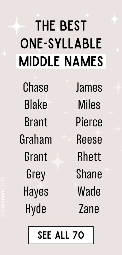 Male Middle Names, Middle Names For Boys List, 1 Syllable Boy Names, One Syllable Middle Names, Best Male Names, Middle Names For Boys, One Syllable Boy Names, Baby Boy Middle Names, Boy Name Ideas