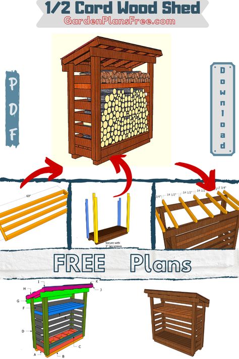 These free plans cover everything you ever wanted to know about building a 2 ft x 6 ft firewood shed, that can hold up to half cord of wood. The shed is sturdy and it features a lean to roof. In addition, the firewood rack has a seperate shelf that can be used to store small twigs. Full Cut and Shopping lists included. PDF download and Print friendly. #woodshed #firewoodshed #leantowoodshed Firewood Storage Plans, Small Wood Shed, Firewood Rack Plans, Store Firewood, Firewood Shed Plans, Firewood Storage Outdoor, Cordwood Homes, Shed Plans Free, Storage Outdoor