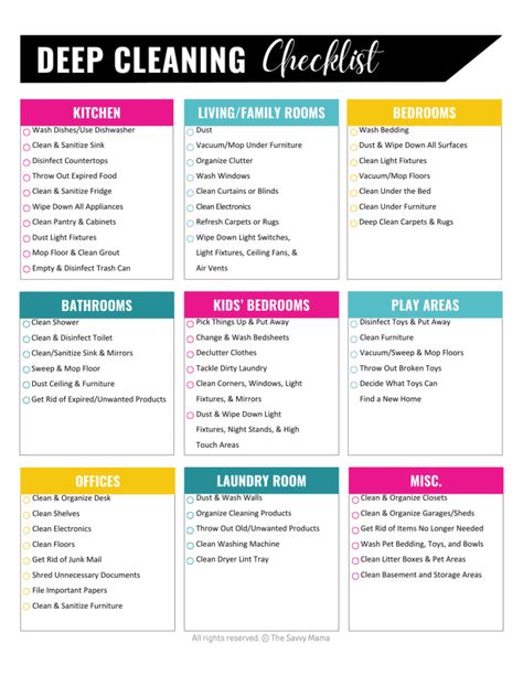 Ultimate Deep Cleaning House Checklist (Printable) Deep Cleaning House In One Week, Deep Cleaning List By Room, Deep Cleaning House Checklist Free Printable, Deep Clean House Checklist, Whole House Cleaning Checklist, Cleaning House Checklist, House Deep Cleaning, How To Deep Clean Your House, Deep Cleaning Lists