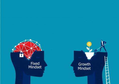 Growth Mindset Vs Fixed Mindset, Human Growth And Development, Carol Dweck, Values Education, Fixed Mindset, Personality Development, Money Habits, Big Head, Meaningful Life