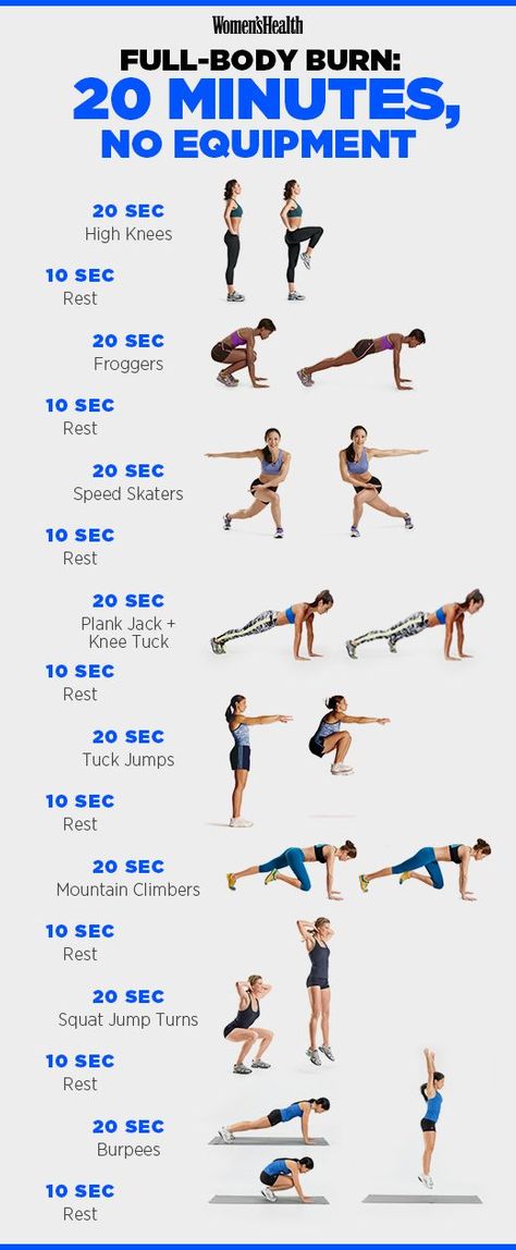 This 20-Minute Tabata Workout Beats an Hour on the Treadmill Burn Belly Fat Workout, Workout Man, Fitness Routines, Tabata Workouts, Fat Burning Workout, Fitness Planner, Burn Belly Fat, Muscle Mass, Hiit Workout