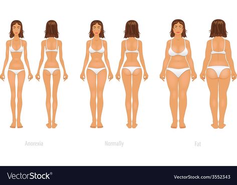 Body Name, Fashion Vocabulary, Types Of Women, Type Setting, Which One Are You, Drawing Reference, Cool Drawings, Body Types, Vocabulary