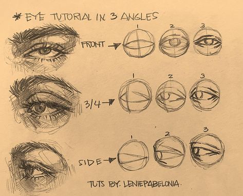 learn how to draw eye, nose and mouth/lips in 3 different angles Eye Drawing Shading, How To Draw Male Eyes Realistic, Eye Study Drawing Anatomy, Eye Inspo Drawing, Drawing Anatomy Tutorial, Realistic Drawings For Beginners, How To Draw A Face, Heads Reference, Eye Shapes Drawing