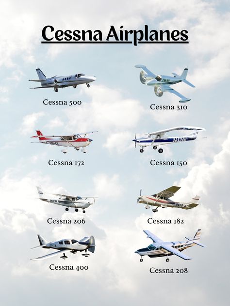 Add some character to your living or office space with this design! By purchasing the listing you can instantly download this aviation poster of Cessna aircraft! This is a great gift or addition for aviation enthusiasts, student pilots, professional pilots, and pilot hobbyists. This poster comes out to be 18in. by 24in. This is great for someone's home or office space. In short → Download, print and hang! Pilot Career, Cessna Aircraft, Aviation Quotes, Aviation Engineering, Aviation Education, Airplane Poster, Aircraft Images, Aviation Training, Student Pilot