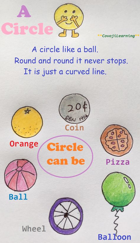 Link circle to other round objects will help your kids to understand further.  #math #kids #learn #fun #ball Circle Objects Drawing, Round Objects Drawing, Circle Shaped Objects, Circle Objects, Maths Project, Class Tree, Preschool Numbers, Round Objects, English Stories For Kids