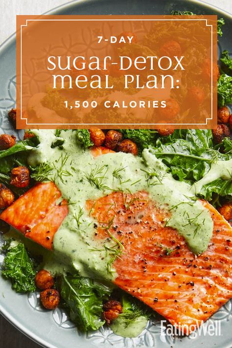 Sugar Detox Meal Plan, 1200 Calorie Diet Meal Plans, Sugar Detox Recipes, Detox Meal Plan, Lunch Saludable, Breakfast Low Carb, Sugar Free Diet, 7 Day Meal Plan, Ketogenic Diet Meal Plan