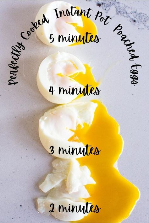 Get a perfectly poached egg breakfast every time without stress with this Instant Pot Poached Eggs recipe. Whether you like a slightly solid outside and soft center inside or a softer egg white with a runny yolk, the modern day pressure cooker delivers consistent results every time and within 2, 3, 4 or 5 minutes! 5 5 5 Instant Pot Eggs, Soft Boiled Eggs Instant Pot, Instant Pot Soft Boiled Eggs, Poached Eggs Instant Pot, Instant Pot Poached Eggs, Eggs In Instant Pot, Poached Eggs Recipe, Cooking Poached Eggs, Easy Poached Eggs