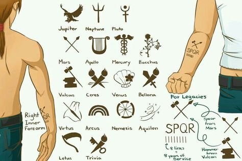 SPQR tattoos- Heroes of Olympus Tatuagem Percy Jackson, Spqr Tattoo, Percy Jackson Film, Percy Jackson Tattoo, Percy E Annabeth, Imperiul Roman, Bodysuit Tattoos, Zio Rick, Camp Jupiter