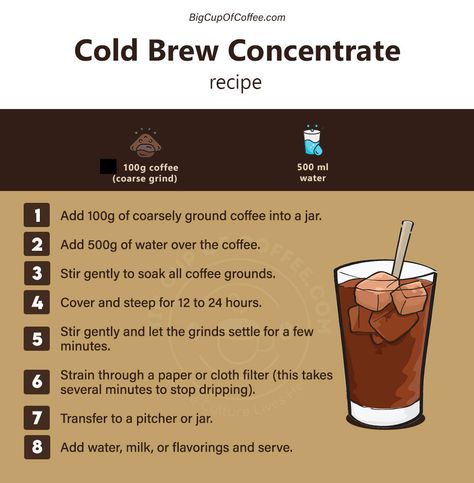 How To Make Brewed Coffee, Kahlua Baileys Drinks, Barista Recipes, Barista Recipe, Cold Brew Coffee At Home, Baileys Drinks, Coffee Creations, Make Cold Brew, Doughnut Recipes