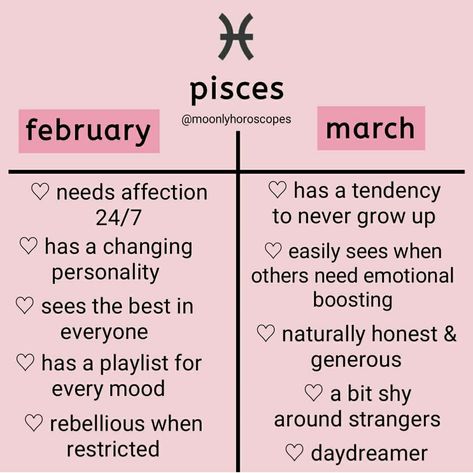 Pieces Sign Zodiac, When Pisces Has A Crush, The People Of Pisces, Pisces Crush, Pieces Traits, February Pisces Vs March Pisces, Pices Zodiac Facts, Need Affection, Pisces Queen