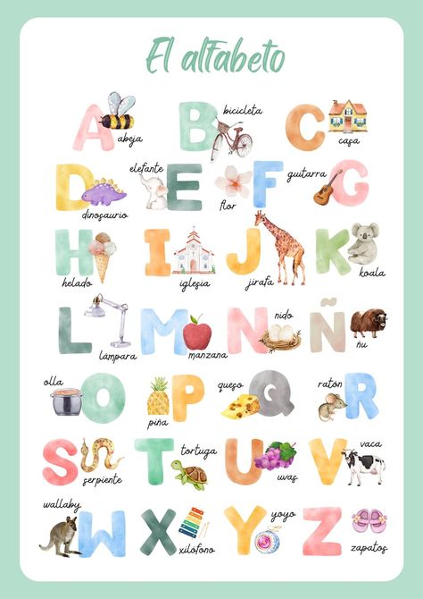 Abc Posters For Classroom, Learning Posters For Toddlers, Spanish Alphabet Chart, Preschool Spanish Lessons, Educational Prints, Teaching Learning Material, Abc Wall, Spanish Alphabet, Toddler Homeschool