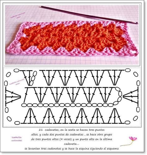 Crochet Rug Patterns Free, Crochet Granny Stitch, Crochet Squares Afghan, Crochet Rug Patterns, Crochet Blocks, Pola Sulam, Crochet Square Patterns, Crochet Motifs, Granny Square Crochet Pattern