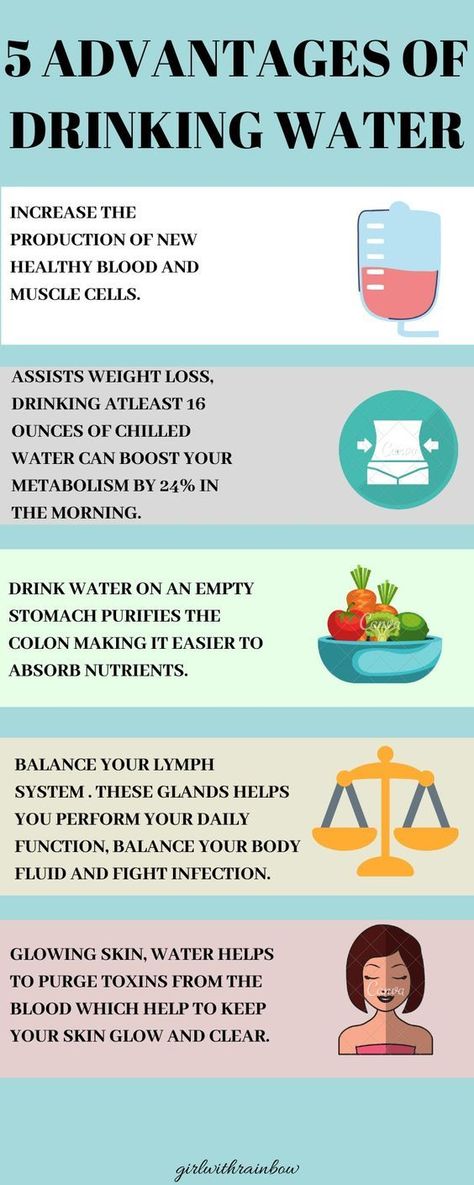 Advantages Of Drinking Water, Water Bottle With Times, Benefits Of Drinking Water, Lymph System, Blood Sugar Diet, Motivational Water Bottle, Body Fluid, Healthy Diet Tips, Daily Health Tips