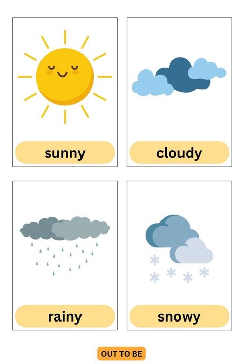 FREE Weather Flashcards For Kids Weather Flashcards, Animal Printables, Free Preschool Printables, Flashcards For Kids, Free Printable Wall Art, Poster Illustration, Stickers Printable, Preschool Printables, Planner Printables Free